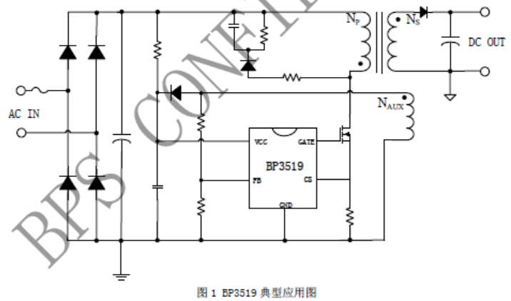 CA88手机客户端(官网)CA888会员登录入口