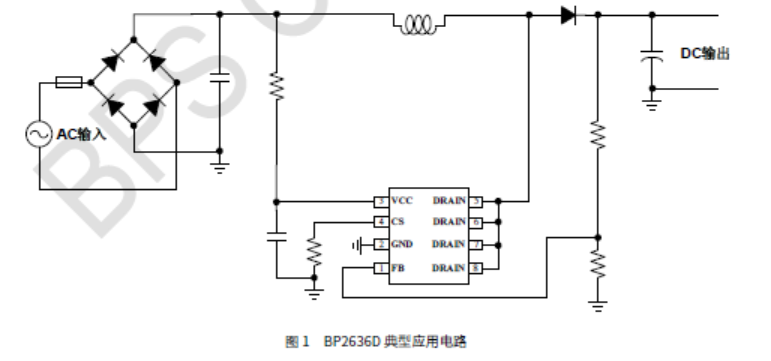CA88手机客户端(官网)CA888会员登录入口