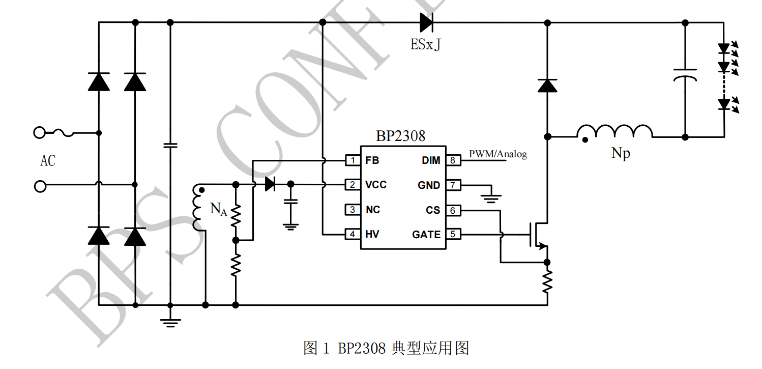 CA88手机客户端(官网)CA888会员登录入口