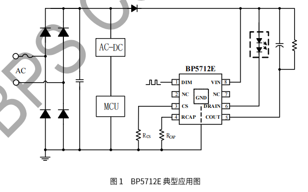 CA88手机客户端(官网)CA888会员登录入口