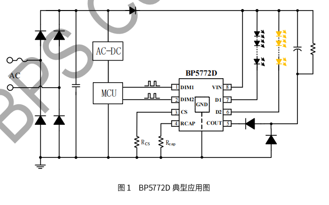 CA88手机客户端(官网)CA888会员登录入口