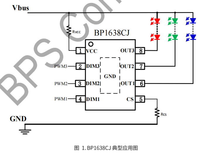 CA88手机客户端(官网)CA888会员登录入口