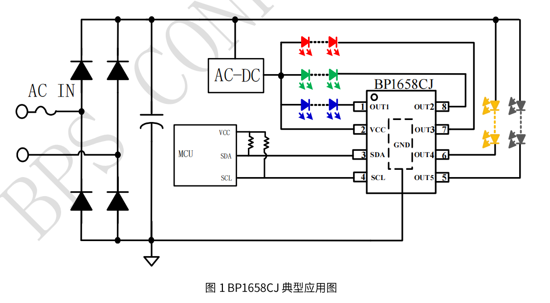 CA88手机客户端(官网)CA888会员登录入口