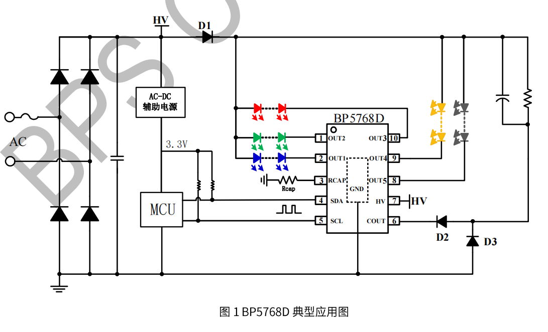 CA88手机客户端(官网)CA888会员登录入口